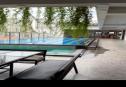 Penthouse with private swimming pool for rent in Thao Dien