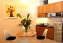Service apartment for rent in Phu Nhuan District