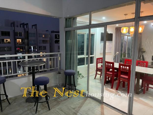 Penthouse apartment for rent in Hoang Anh River view, best price