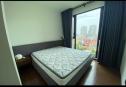 Apartment 1 bedroom for rent in D'Edge Thao Dien