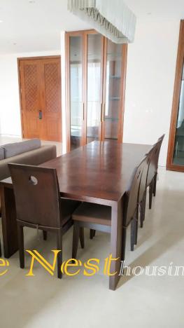  PENTHOUSE FOR RENT – SUNRISE CITY NOVALAND, DISTRICT 7, HCMC