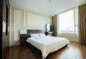 SERVICE APARTMENT IN D1 - 2 BEDROOMS FOR RENT
