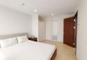 SERVICED APARTMENT 2 BEDROOMS IN THAO DIEN DIST 2